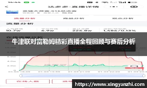 牛津联对富勒姆精彩直播全程回顾与赛后分析